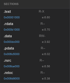 Entropy analysis output